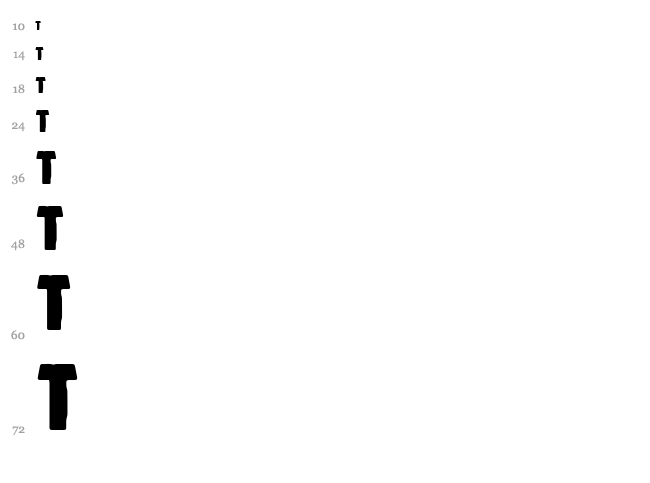 CF Bad Cops font waterfall