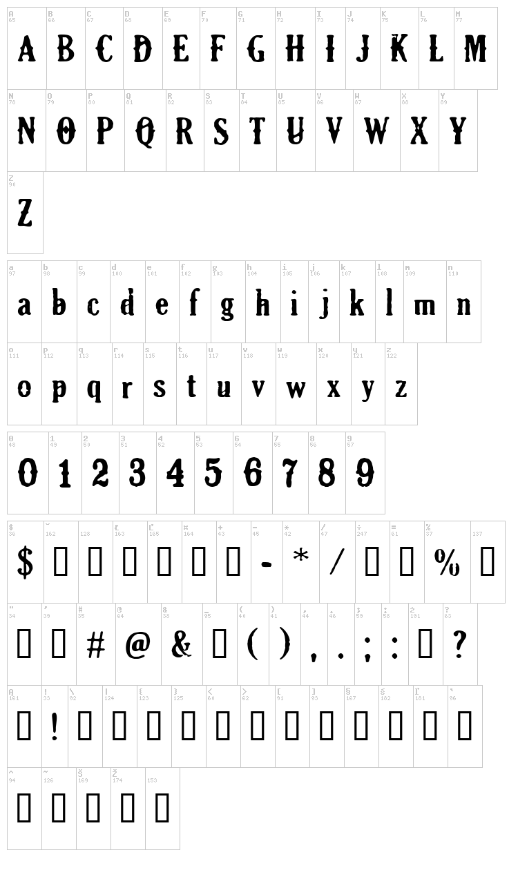 CF Old Milwaukee font map