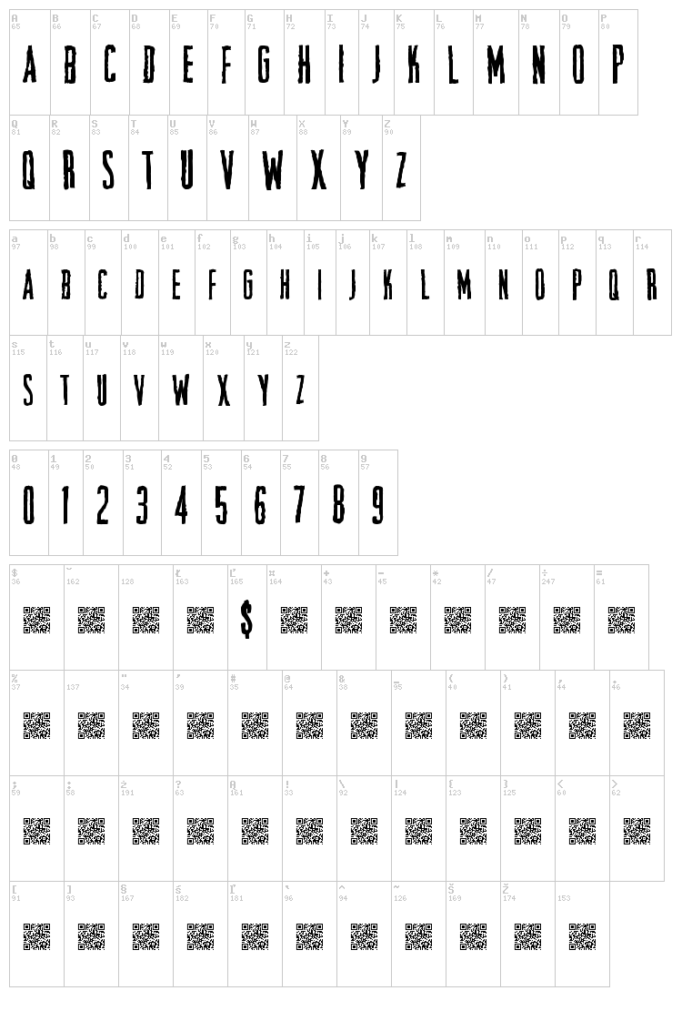 Chief Scare font map