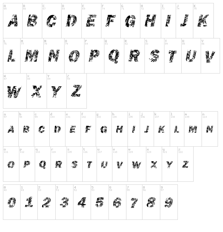 Chronic Gothic font map