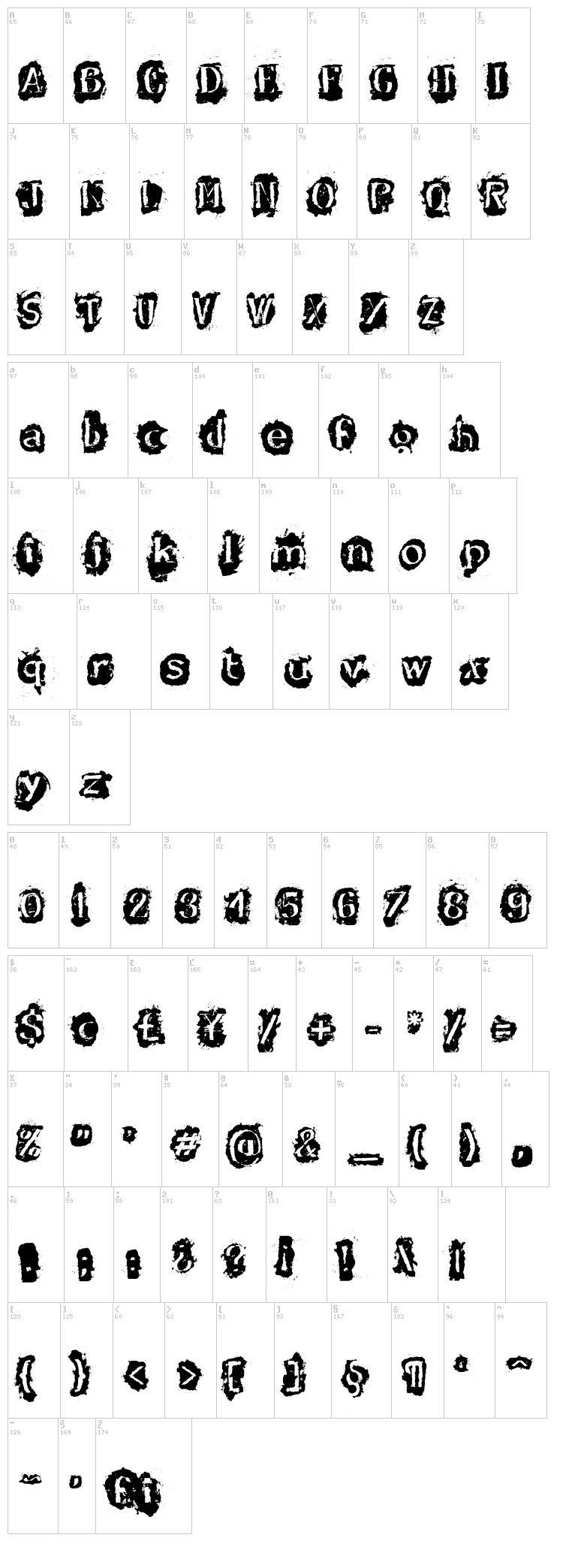 DF Stromboli font map