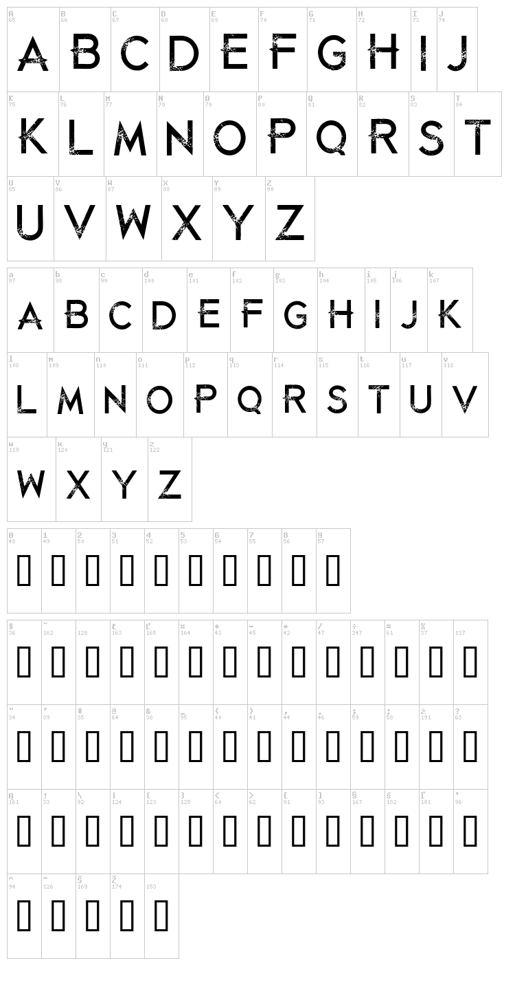 Die Already font map