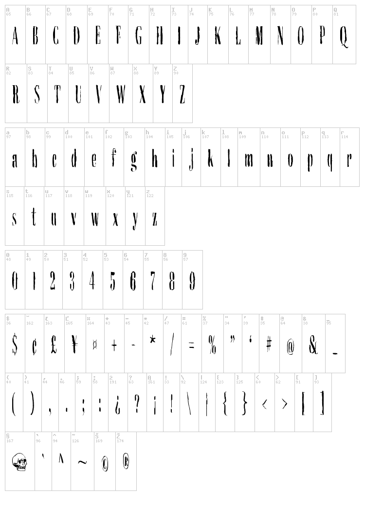 Dieproud font map