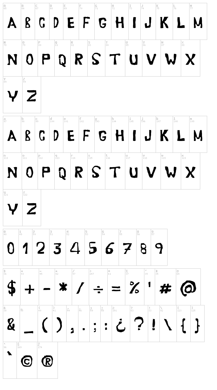 Erasaur font map