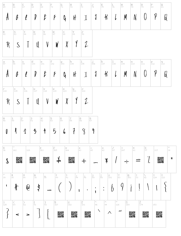 Falconers font map