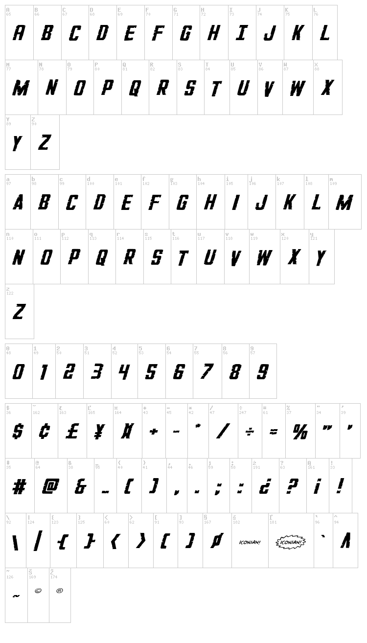 G.I. Incognito font map