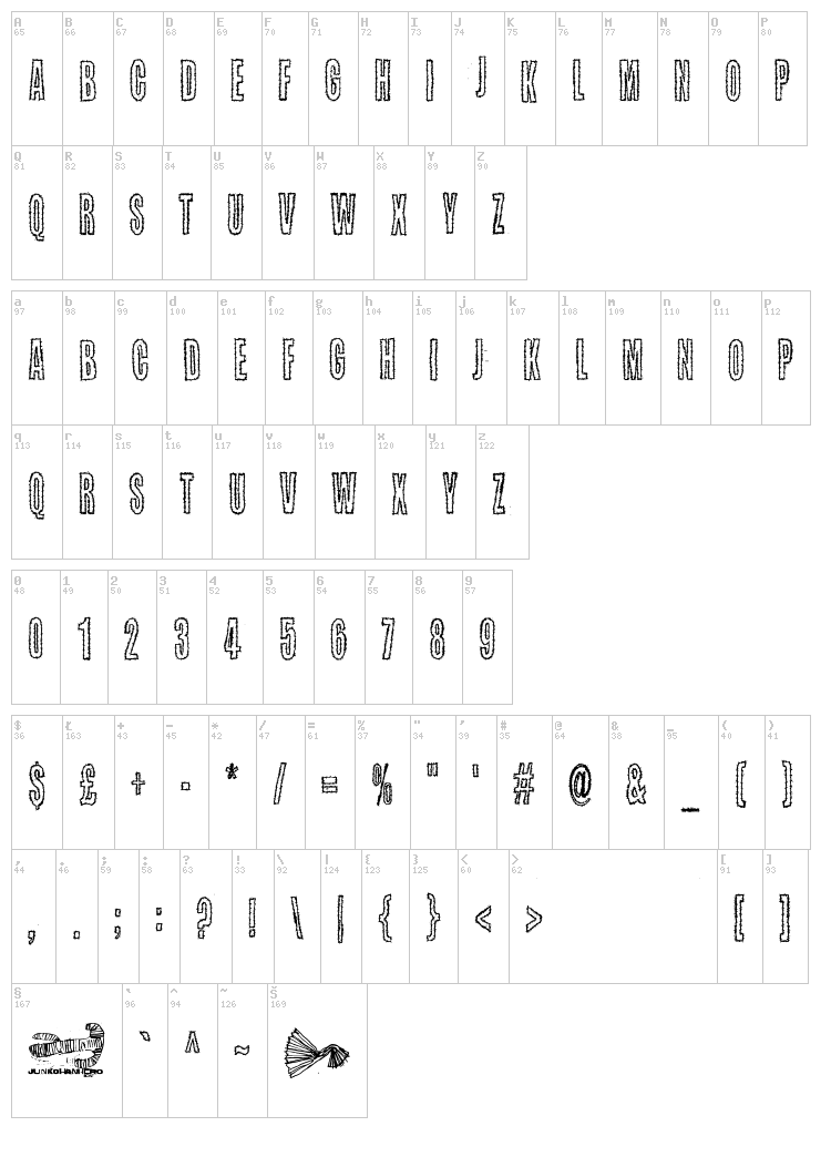 Kaktuspiste font map