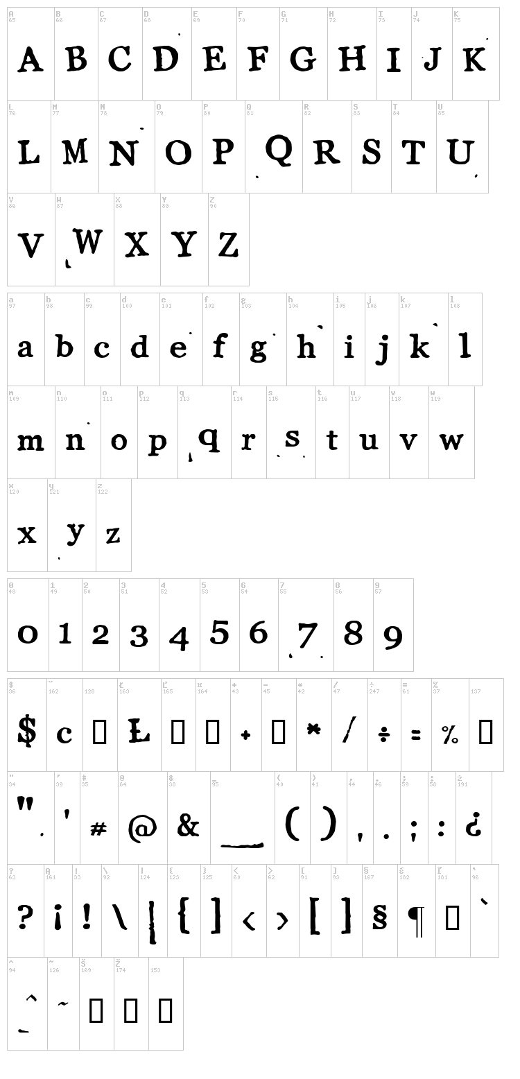 LL Colon font map