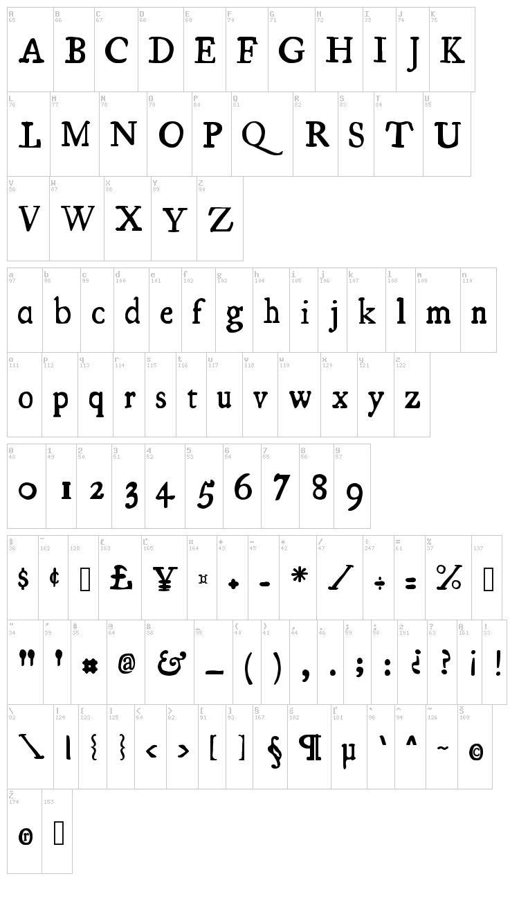 LPEducational font map