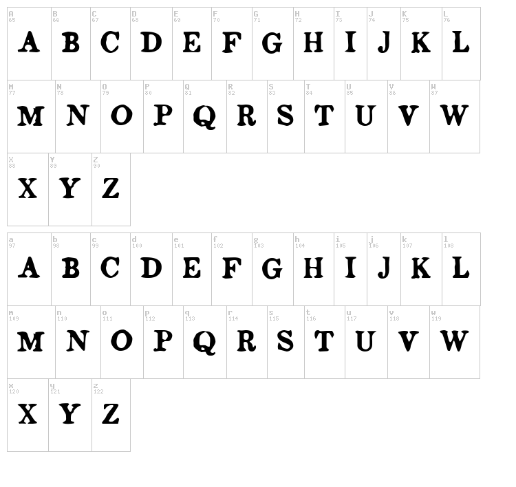 Ludger Duvernay font map