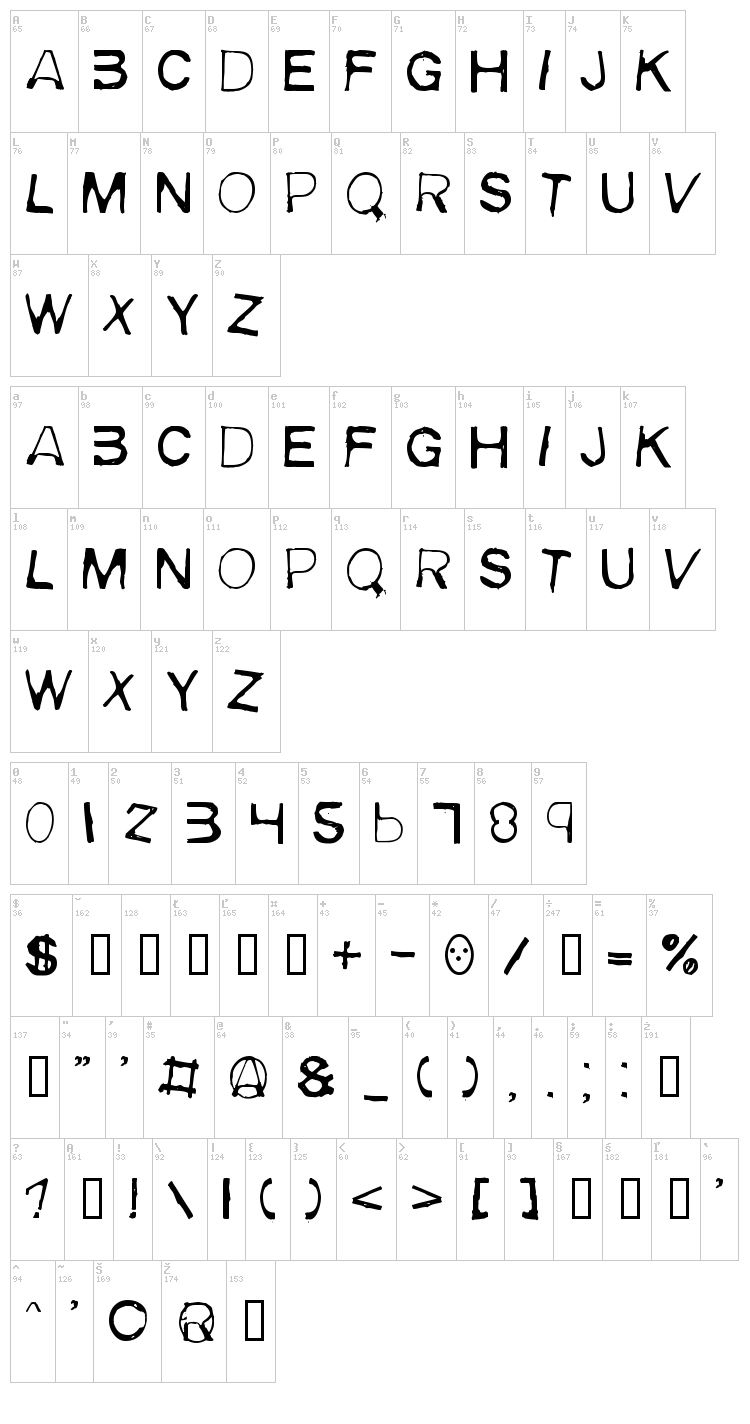 Meiry font map