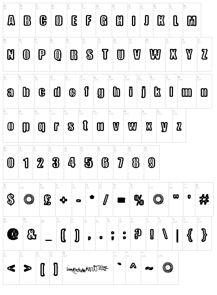 Metalbox font map