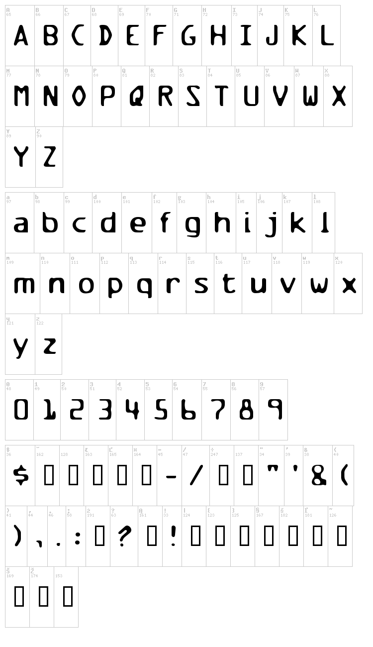 Miles and miles of vertical smiles font map