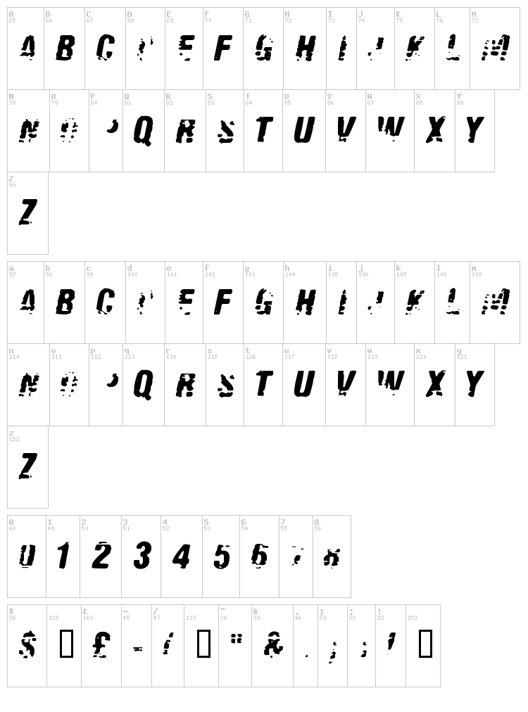 Old Fax font map