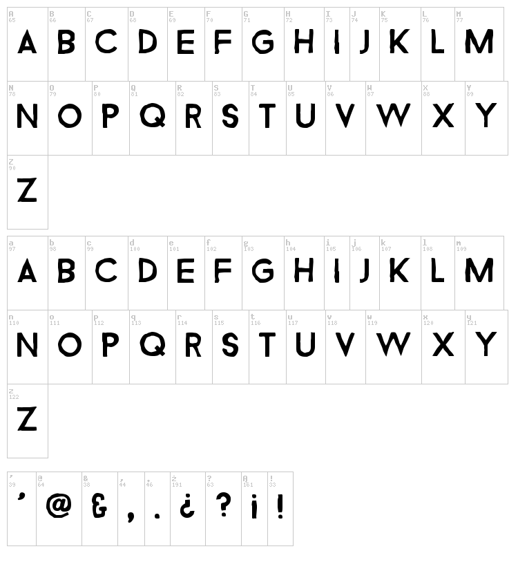 Rhino font map
