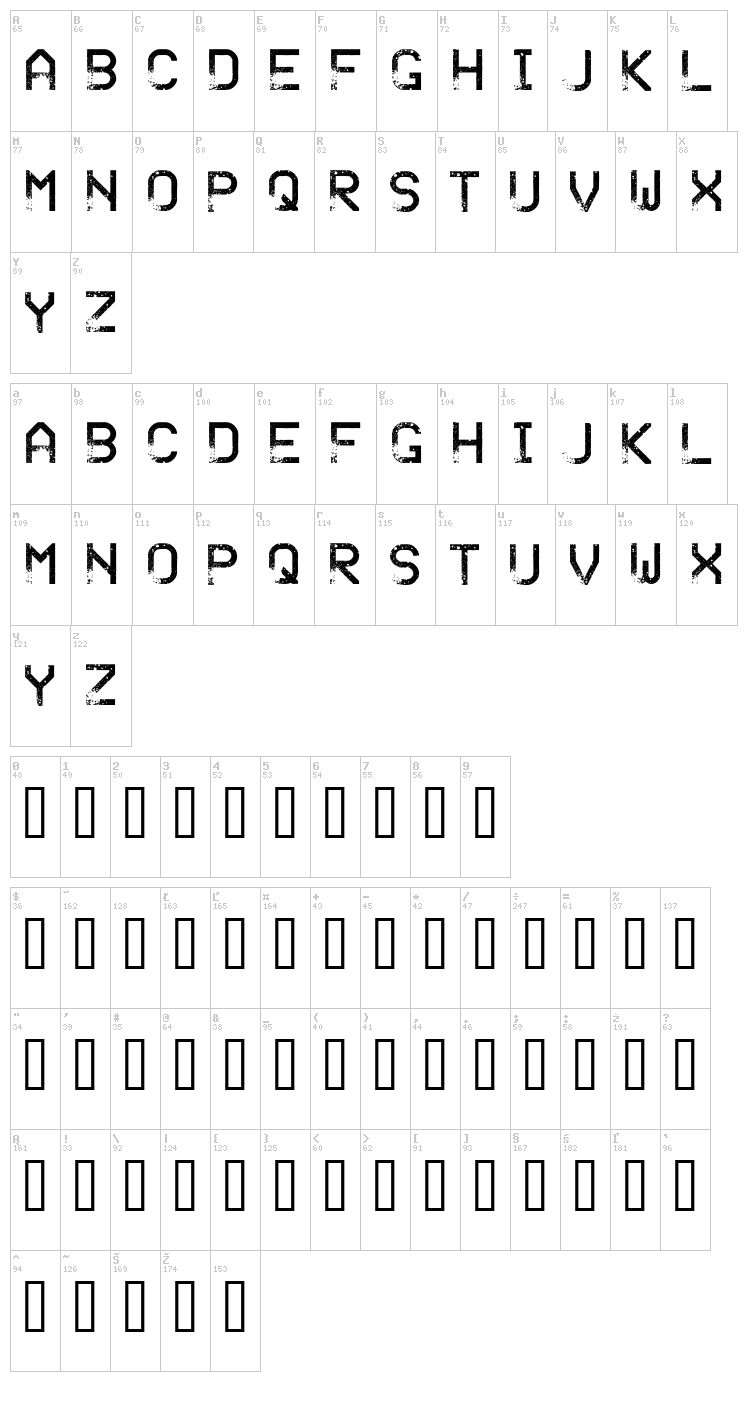 Sandy Ravage font map