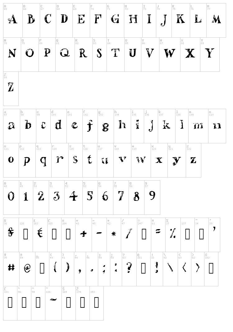 Shaded Letters font map
