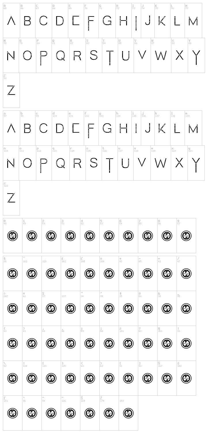 Tweaky font map