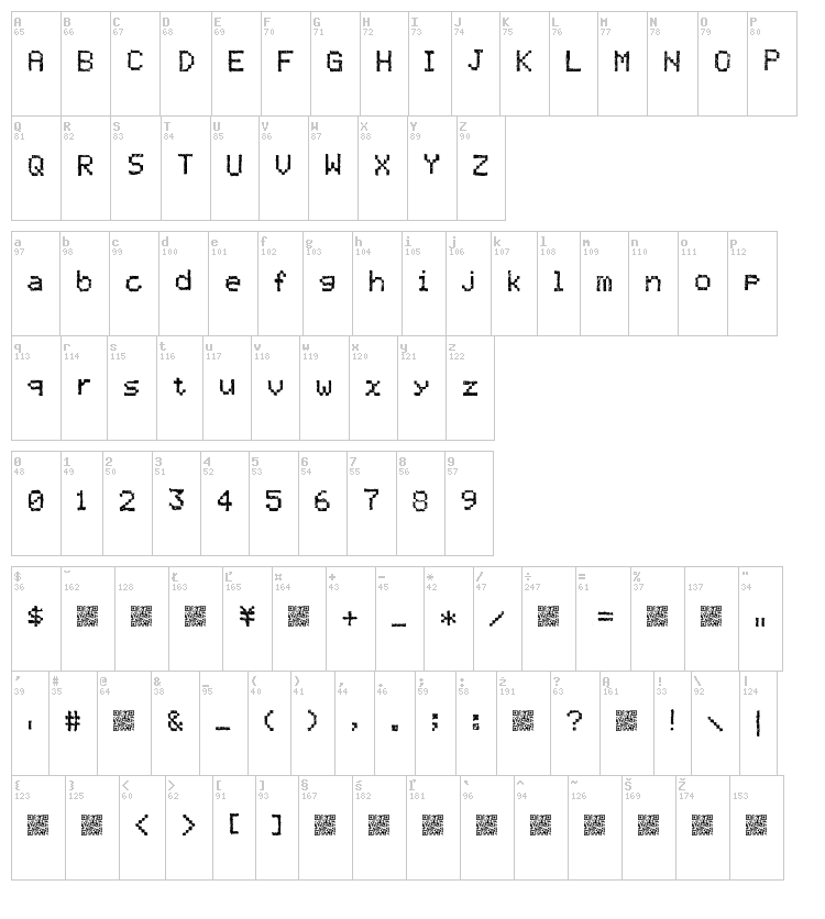 Twisty Pixel font map