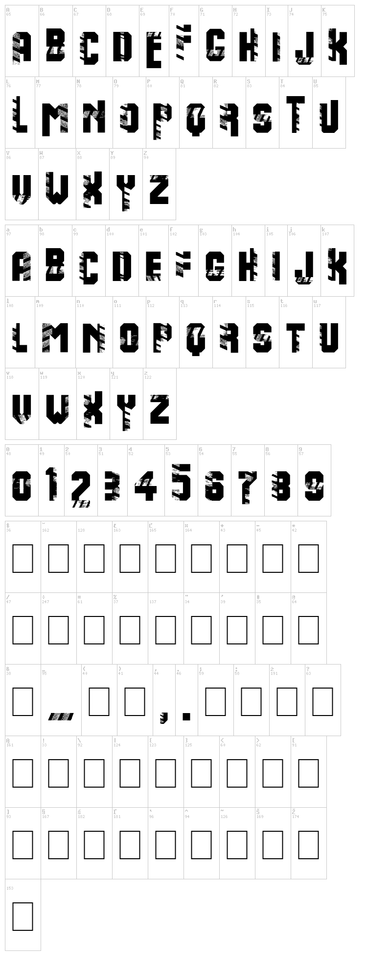 Warning font map