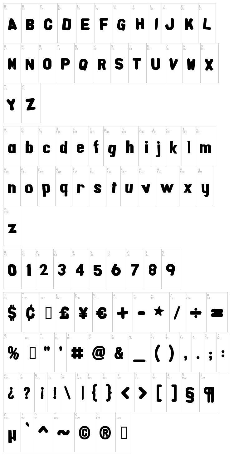 Alpha Fridge Magnets font map