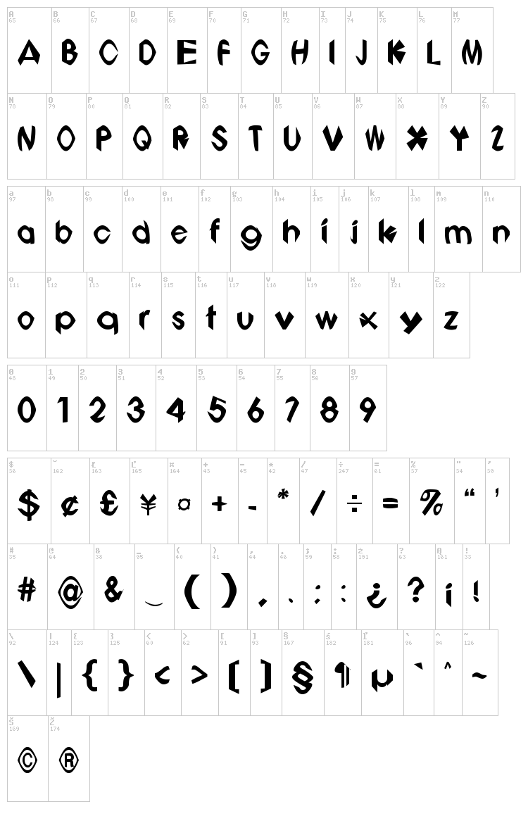 Bonbots font map