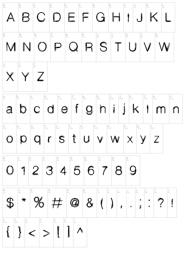 Decibel font map