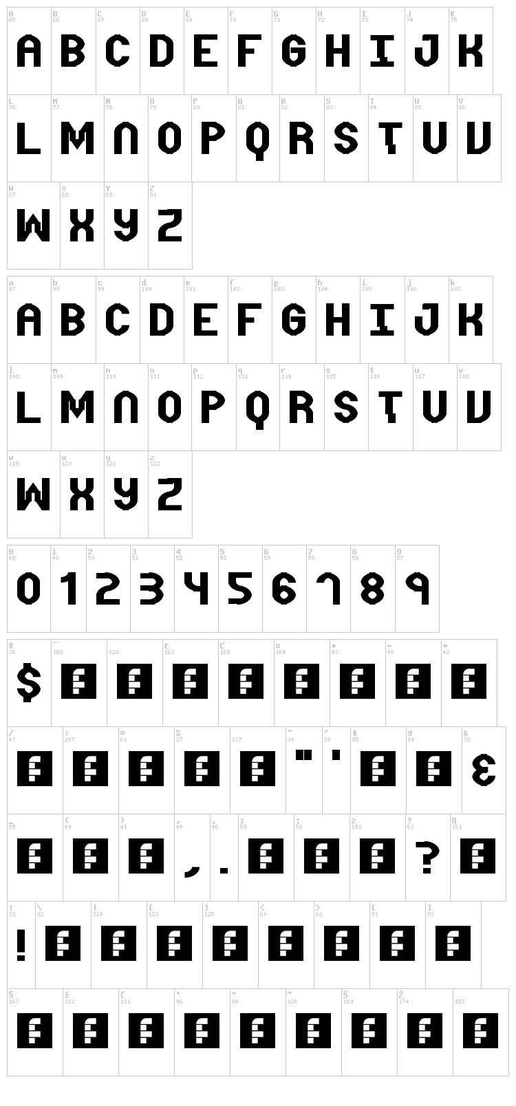 Distortion font map