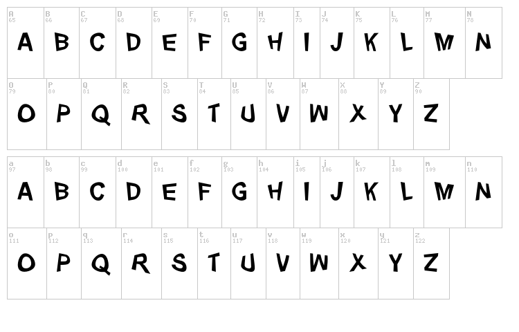 Distorty font map