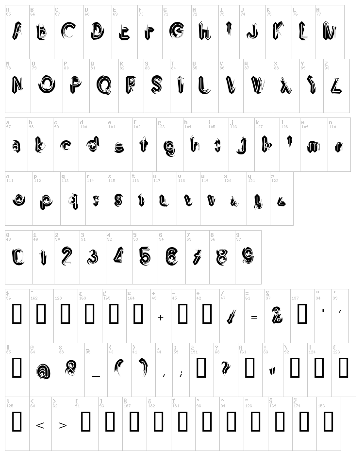 Imbroglio font map