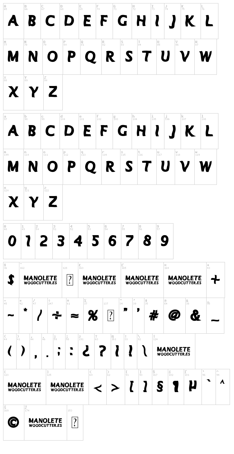Manolete font map