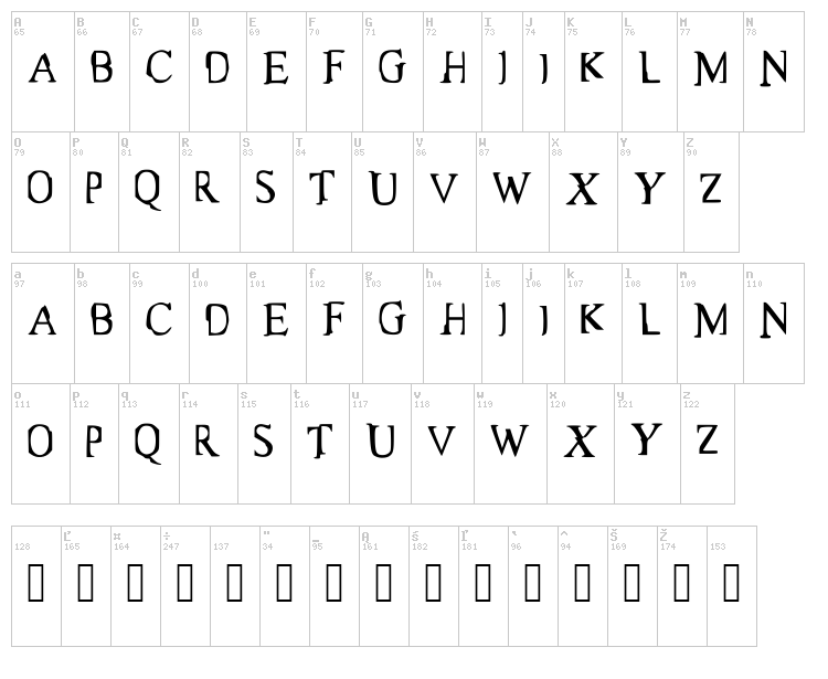Matrix font map