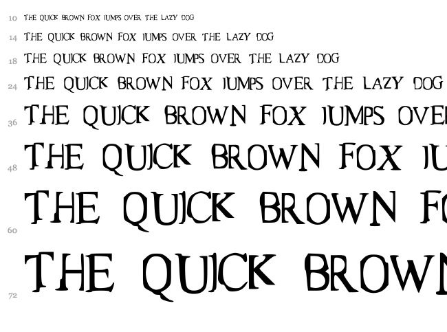 Matrix font waterfall