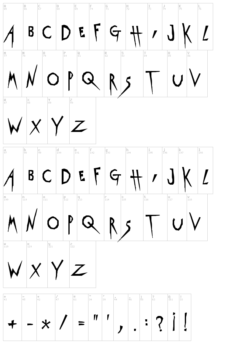 Metropolitan font map