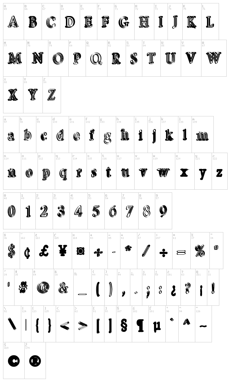 Pastohombre font map