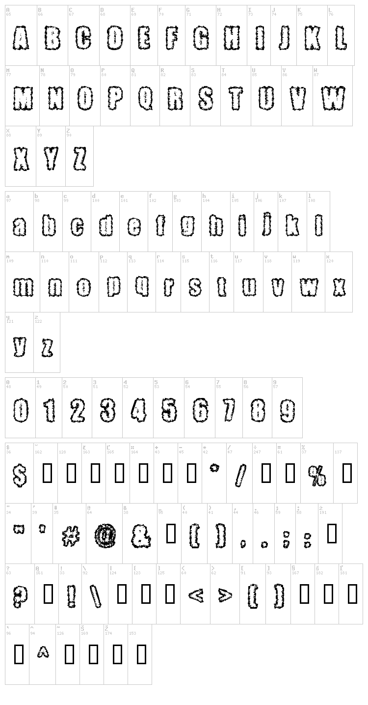 Pinniepoker font map