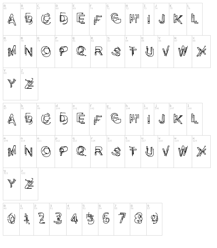 Problematic Piercer font map