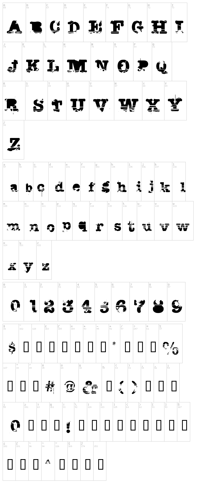 Sacrafical font map