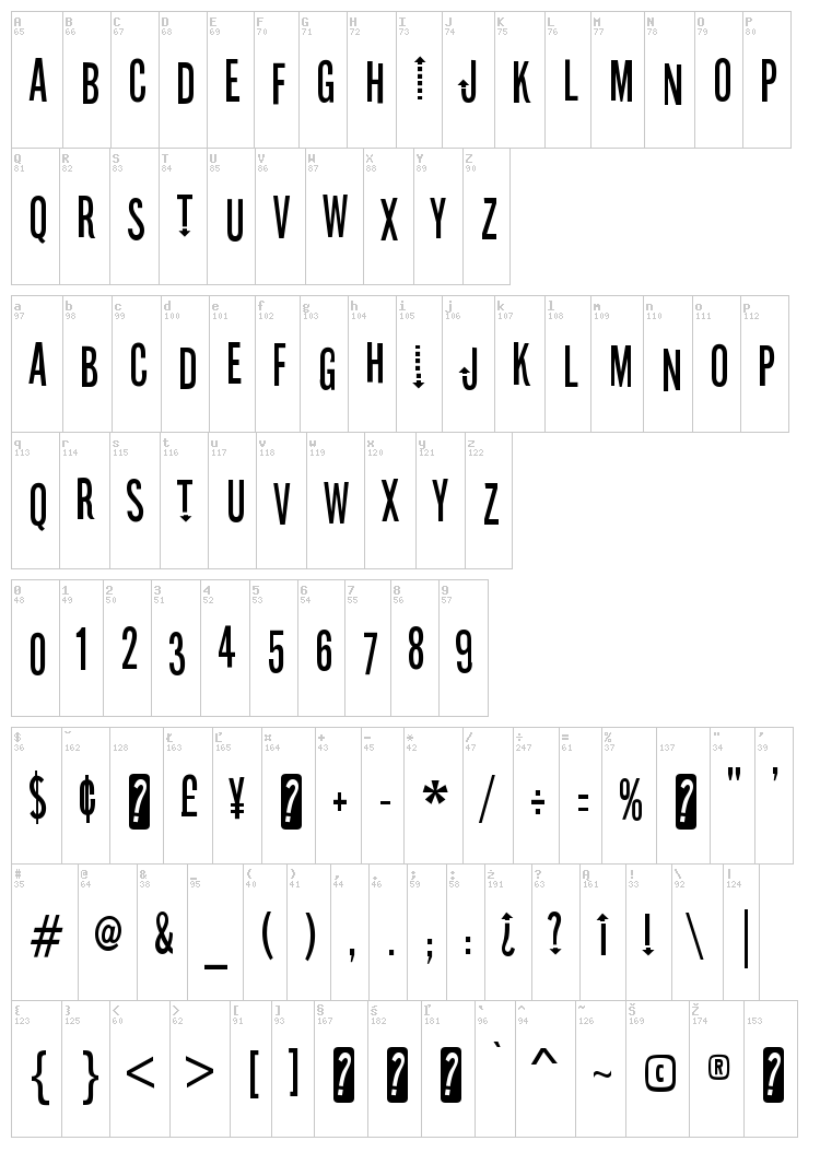 Stereofidelic font map