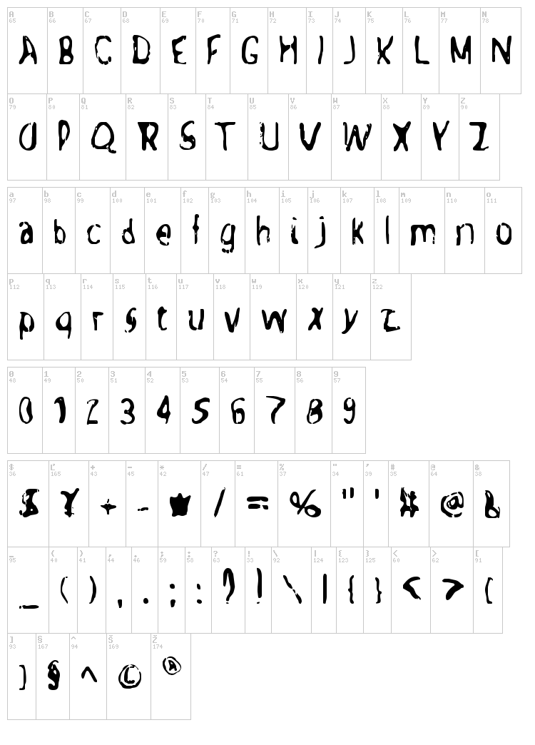 Tripping On Acid font map
