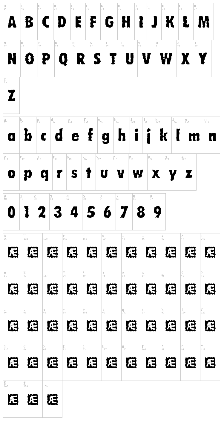 Wobbly BRK font map