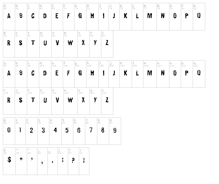 Carnal Devices font map