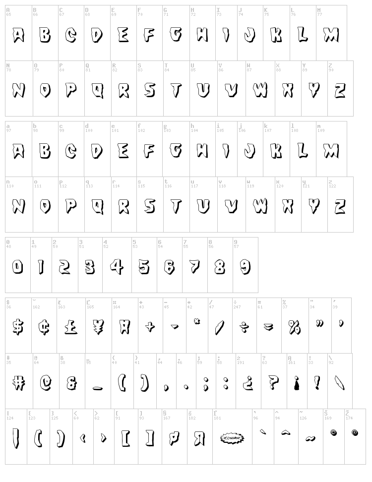 Count Suckula font map