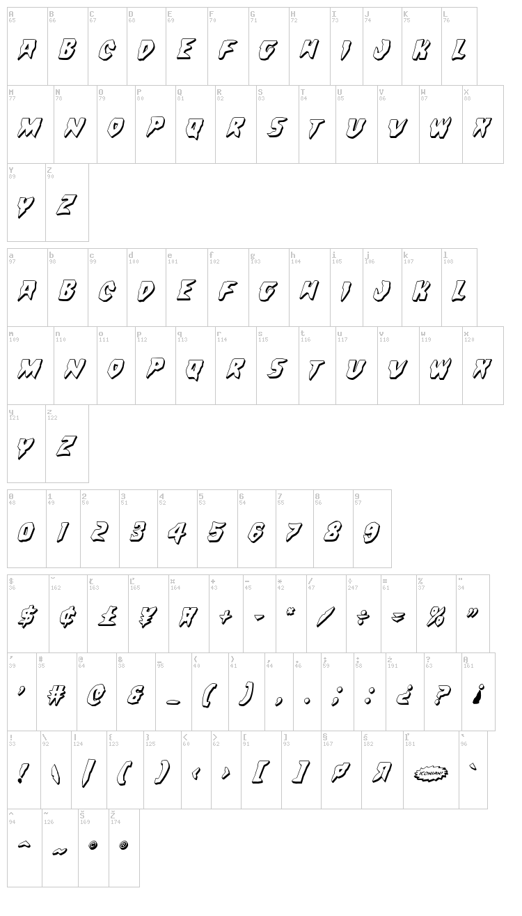 Count Suckula font map