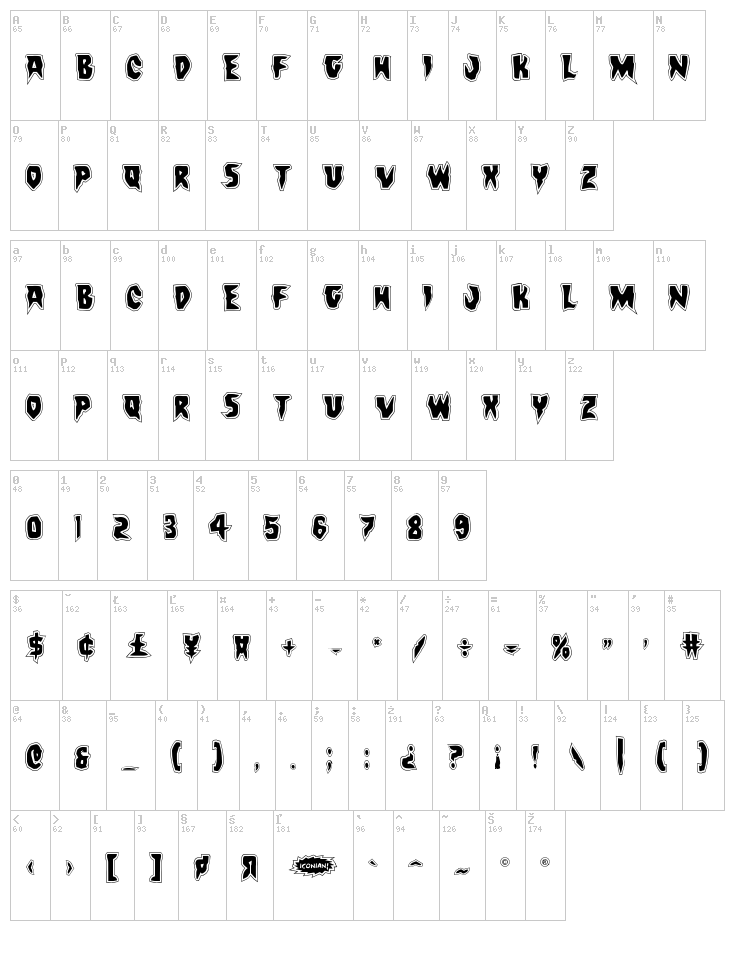 Count Suckula font map