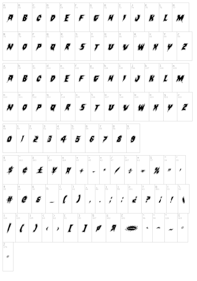 Count Suckula font map