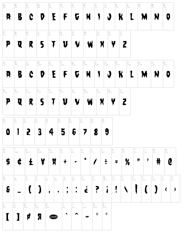 Count Suckula font map