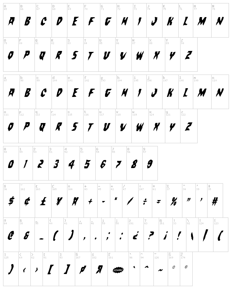Count Suckula font map