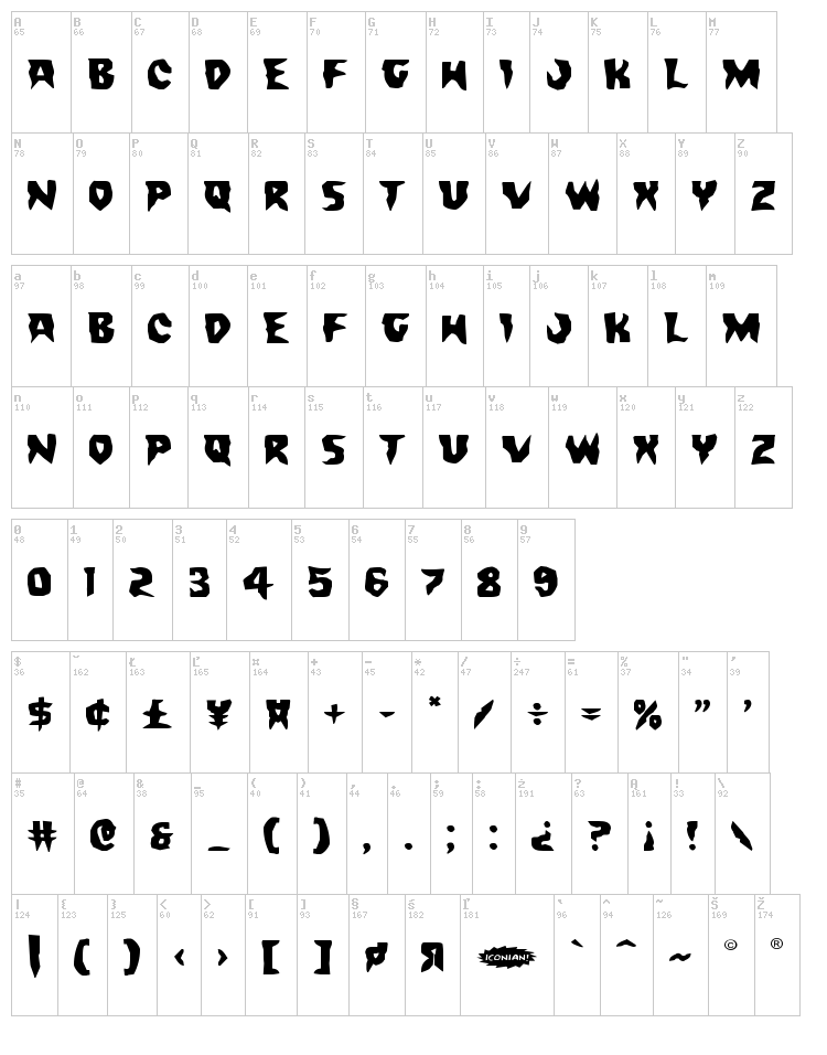 Count Suckula font map