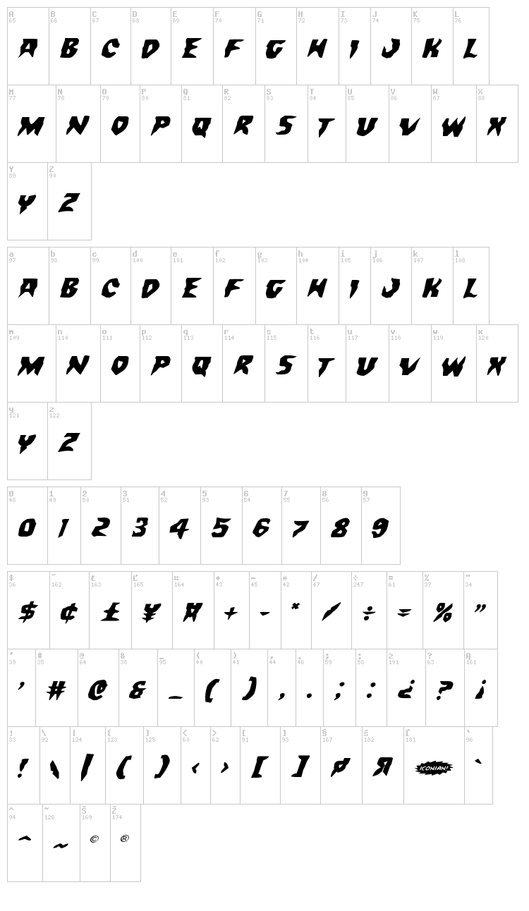 Count Suckula font map